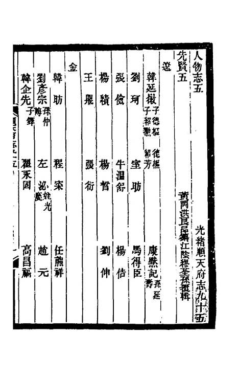 【光绪顺天府志】六十一 - 佚名纂修.pdf