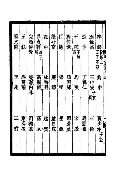 【光绪顺天府志】六十一 - 佚名纂修.pdf