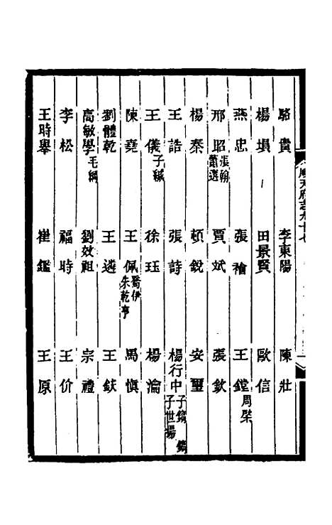 【光绪顺天府志】六十三 - 佚名纂修.pdf