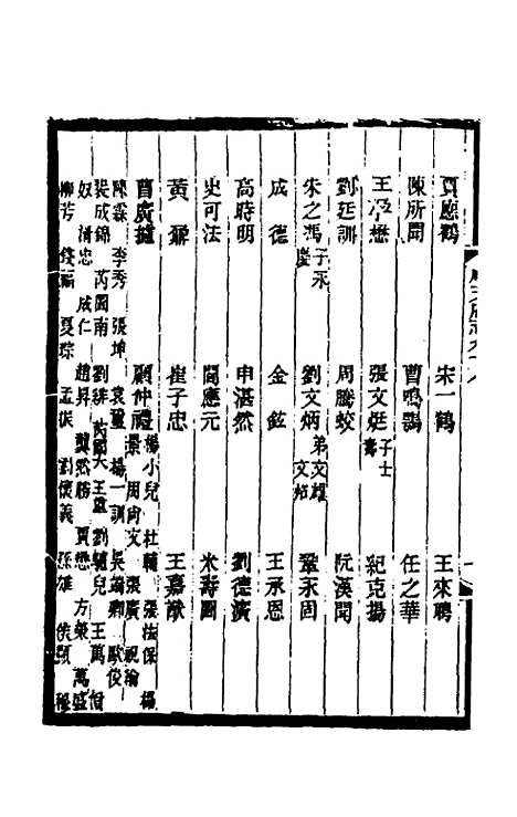 【光绪顺天府志】六十四 - 佚名纂修.pdf