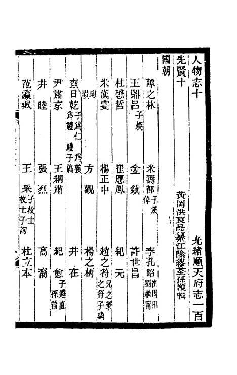 【光绪顺天府志】六十六 - 佚名纂修.pdf