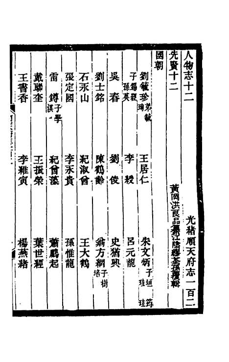 【光绪顺天府志】六十八 - 佚名纂修.pdf