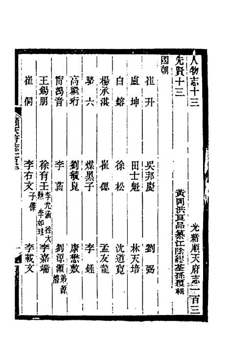 【光绪顺天府志】六十九 - 佚名纂修.pdf