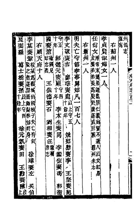 【光绪顺天府志】七十五 - 佚名纂修.pdf