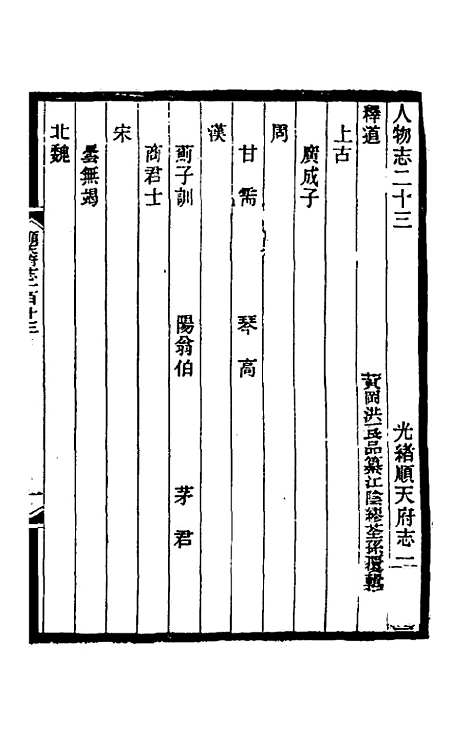 【光绪顺天府志】七十六 - 佚名纂修.pdf