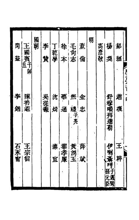 【光绪顺天府志】七十七 - 佚名纂修.pdf