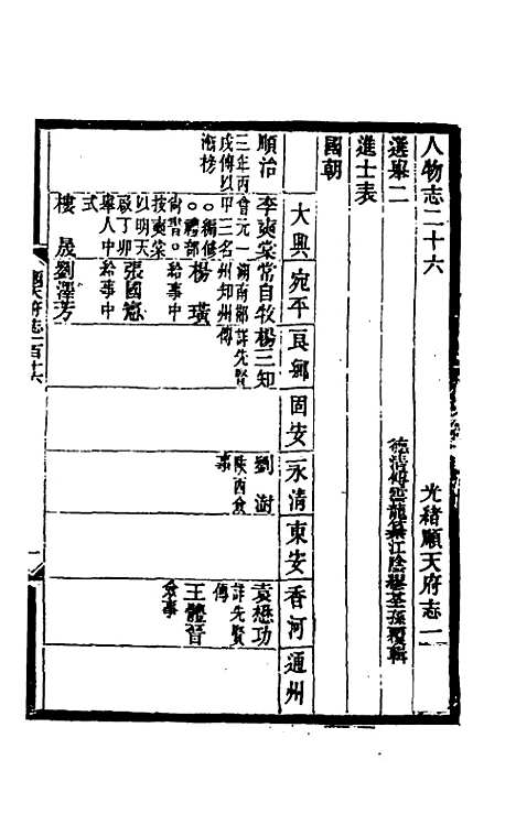 【光绪顺天府志】七十八 - 佚名纂修.pdf