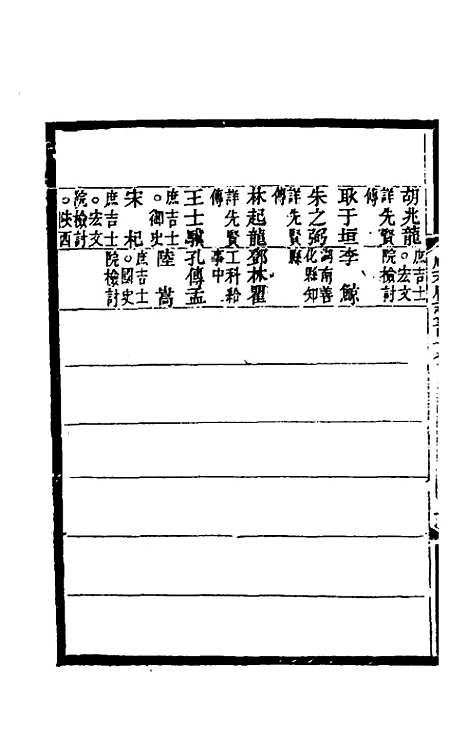 【光绪顺天府志】七十八 - 佚名纂修.pdf