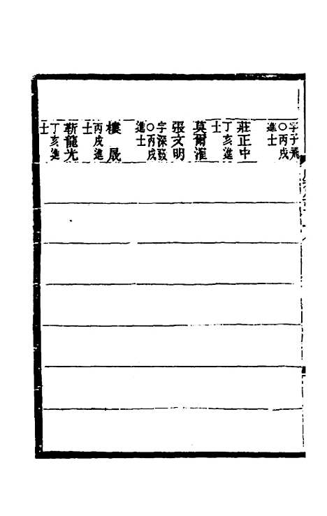 【光绪顺天府志】八十 - 佚名纂修.pdf