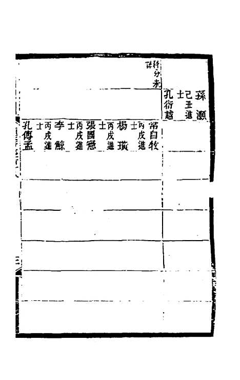 【光绪顺天府志】八十 - 佚名纂修.pdf