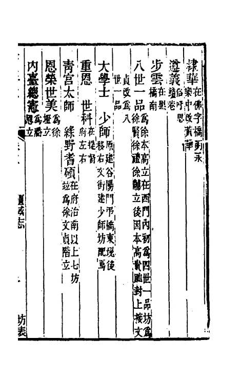 【嘉庆松江府志】四 - 孙星衍莫晋纂.pdf