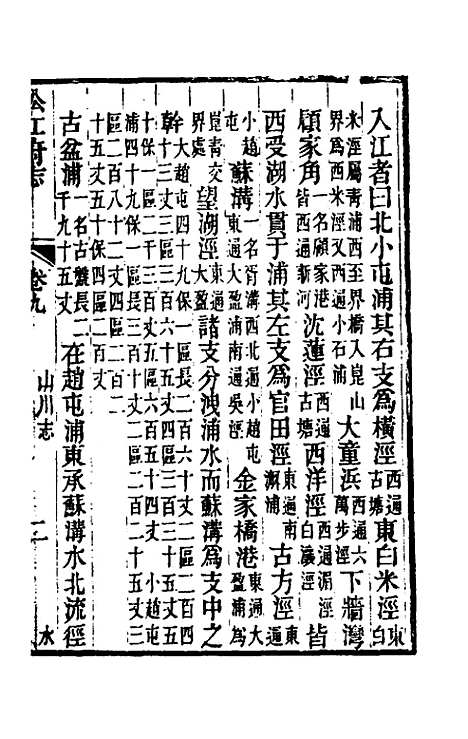 【嘉庆松江府志】八 - 孙星衍莫晋纂.pdf