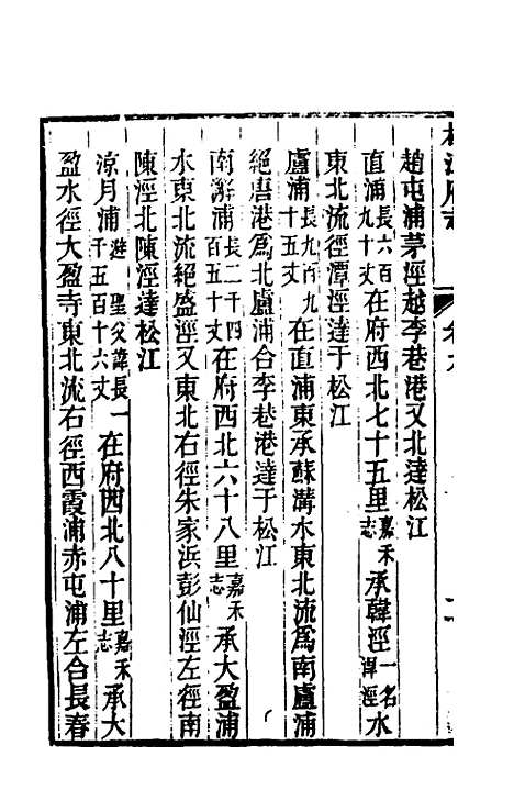 【嘉庆松江府志】八 - 孙星衍莫晋纂.pdf