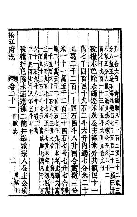 【嘉庆松江府志】十七 - 孙星衍莫晋纂.pdf