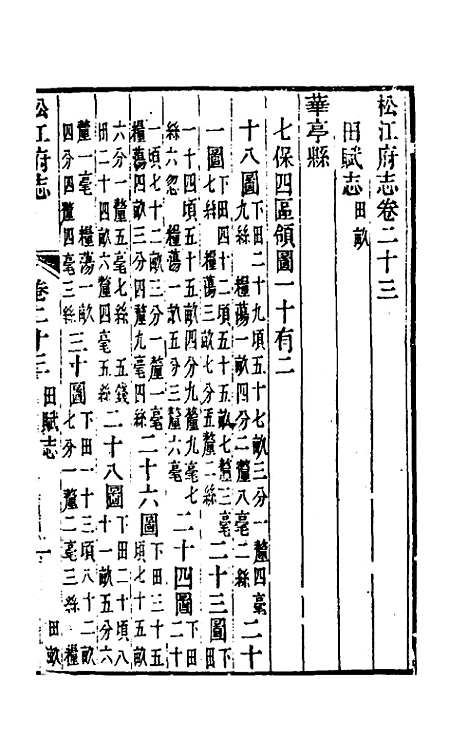 【嘉庆松江府志】十九 - 孙星衍莫晋纂.pdf