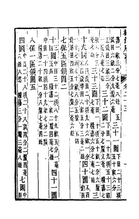 【嘉庆松江府志】十九 - 孙星衍莫晋纂.pdf