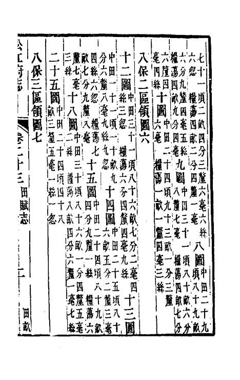 【嘉庆松江府志】十九 - 孙星衍莫晋纂.pdf