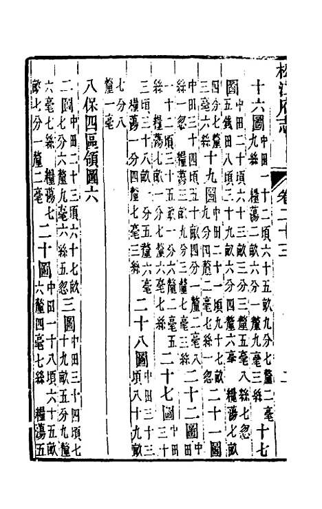 【嘉庆松江府志】十九 - 孙星衍莫晋纂.pdf