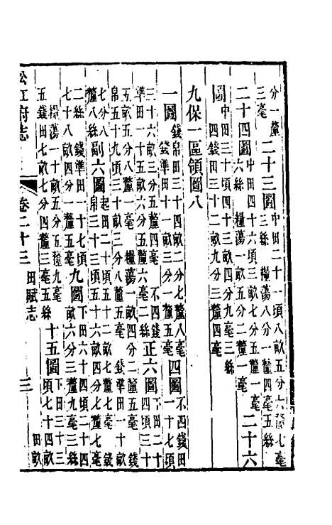 【嘉庆松江府志】十九 - 孙星衍莫晋纂.pdf