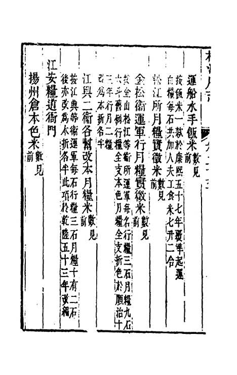 【嘉庆松江府志】二十一 - 孙星衍莫晋纂.pdf