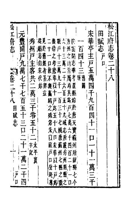 【嘉庆松江府志】二十四 - 孙星衍莫晋纂.pdf