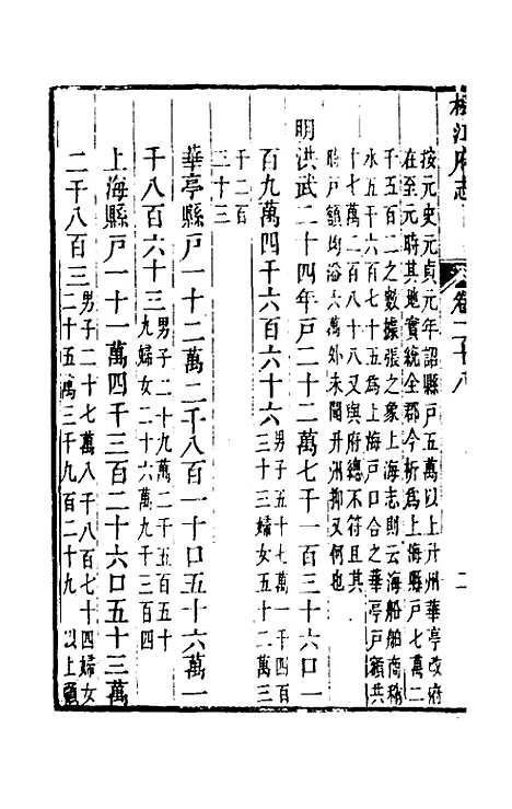 【嘉庆松江府志】二十四 - 孙星衍莫晋纂.pdf