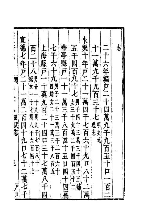 【嘉庆松江府志】二十四 - 孙星衍莫晋纂.pdf