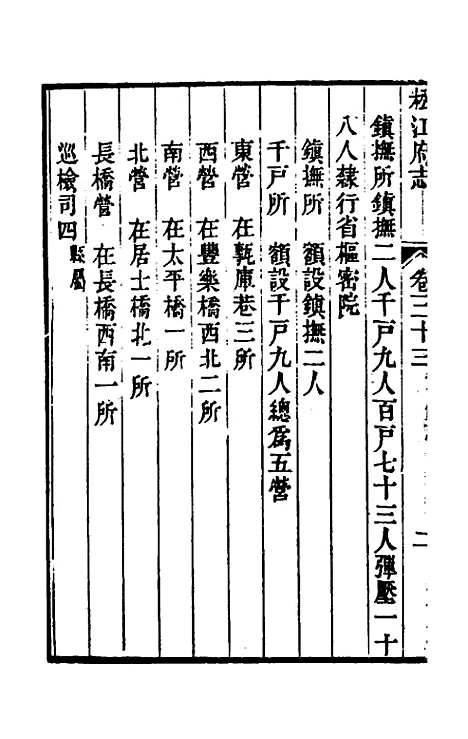 【嘉庆松江府志】二十九 - 孙星衍莫晋纂.pdf