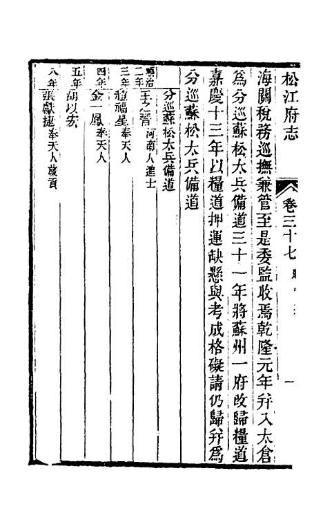 【嘉庆松江府志】三十二 - 孙星衍莫晋纂.pdf