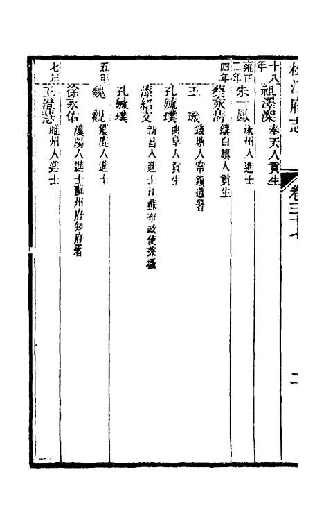 【嘉庆松江府志】三十二 - 孙星衍莫晋纂.pdf