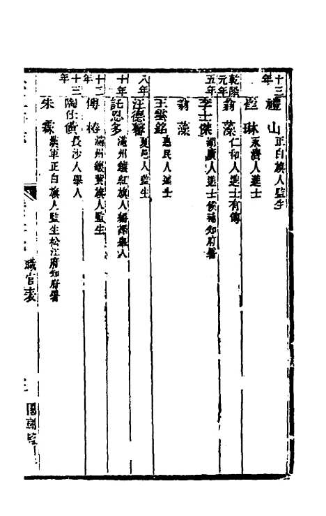 【嘉庆松江府志】三十二 - 孙星衍莫晋纂.pdf