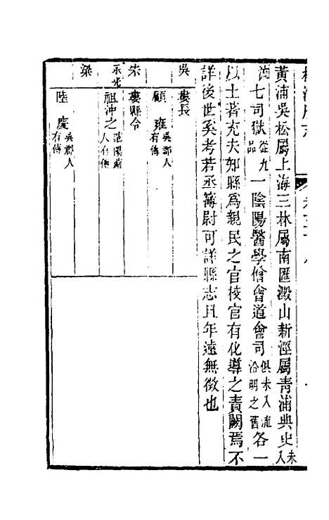 【嘉庆松江府志】三十三 - 孙星衍莫晋纂.pdf