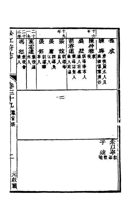 【嘉庆松江府志】三十四 - 孙星衍莫晋纂.pdf