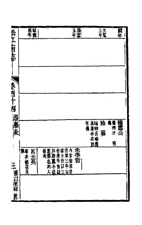 【嘉庆松江府志】三十八 - 孙星衍莫晋纂.pdf