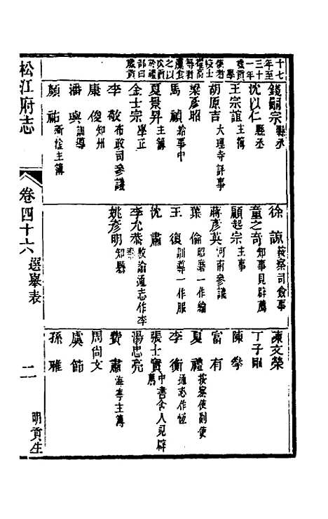 【嘉庆松江府志】三十九 - 孙星衍莫晋纂.pdf