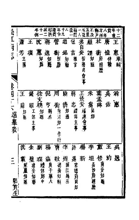 【嘉庆松江府志】三十九 - 孙星衍莫晋纂.pdf