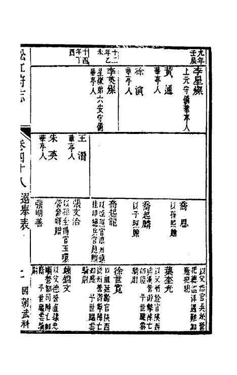 【嘉庆松江府志】四十 - 孙星衍莫晋纂.pdf