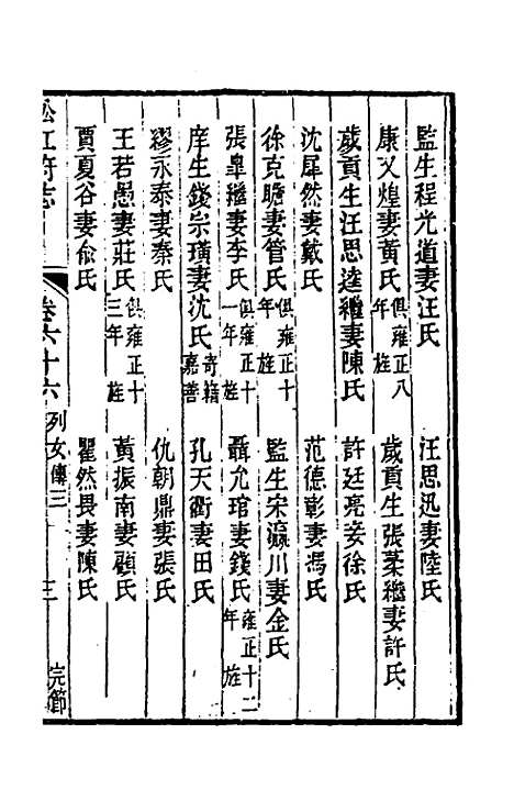 【嘉庆松江府志】五十六 - 孙星衍莫晋纂.pdf