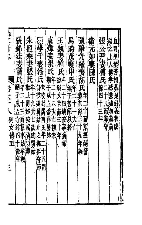 【嘉庆松江府志】五十八 - 孙星衍莫晋纂.pdf