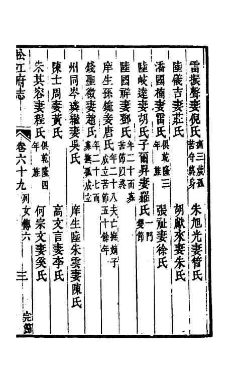 【嘉庆松江府志】五十九 - 孙星衍莫晋纂.pdf