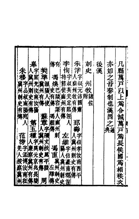 【光绪重修天津府志】七 - 沈家本荣铨修.pdf