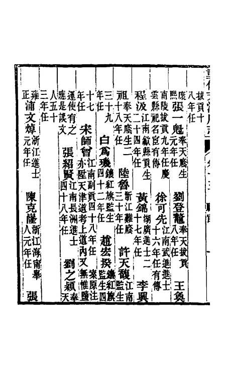 【光绪重修天津府志】十 - 沈家本荣铨修.pdf