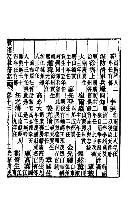 【光绪重修天津府志】十 - 沈家本荣铨修.pdf