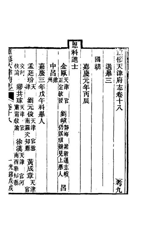 【光绪重修天津府志】十三 - 沈家本荣铨修.pdf