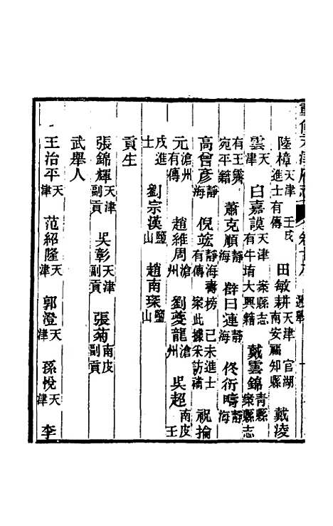 【光绪重修天津府志】十三 - 沈家本荣铨修.pdf