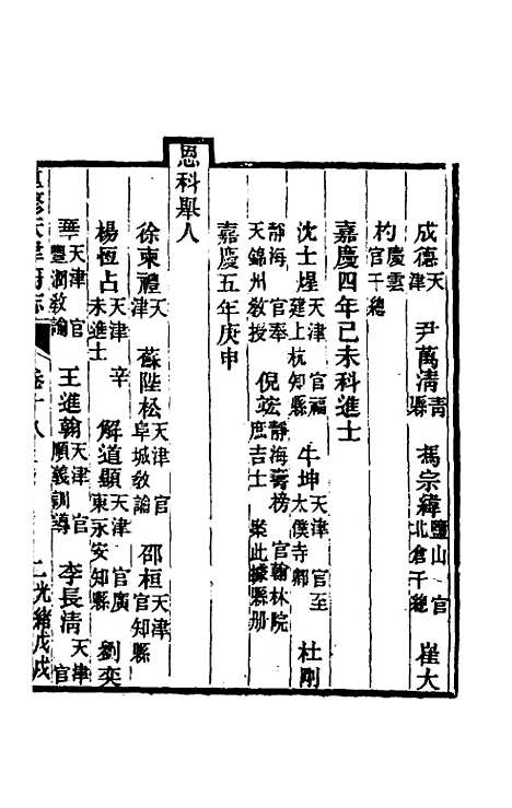 【光绪重修天津府志】十三 - 沈家本荣铨修.pdf