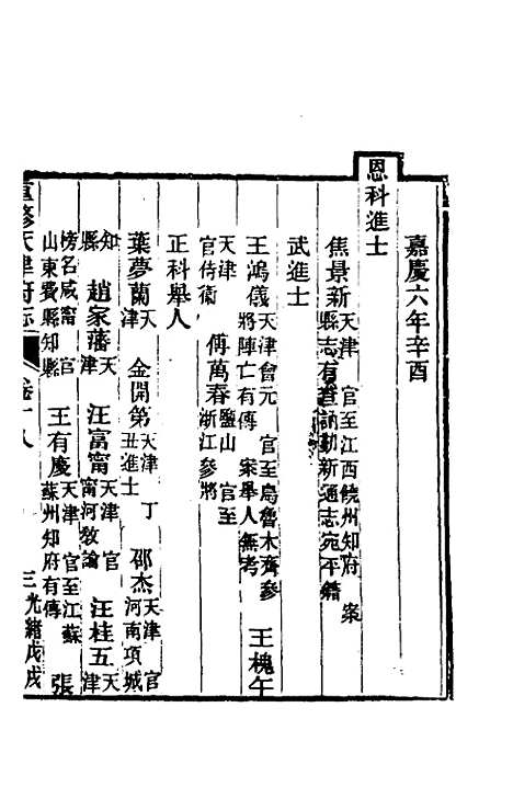 【光绪重修天津府志】十三 - 沈家本荣铨修.pdf