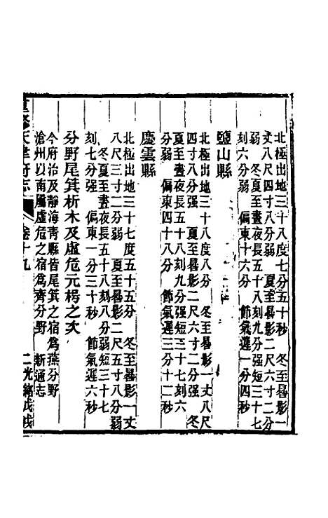 【光绪重修天津府志】十四 - 沈家本荣铨修.pdf