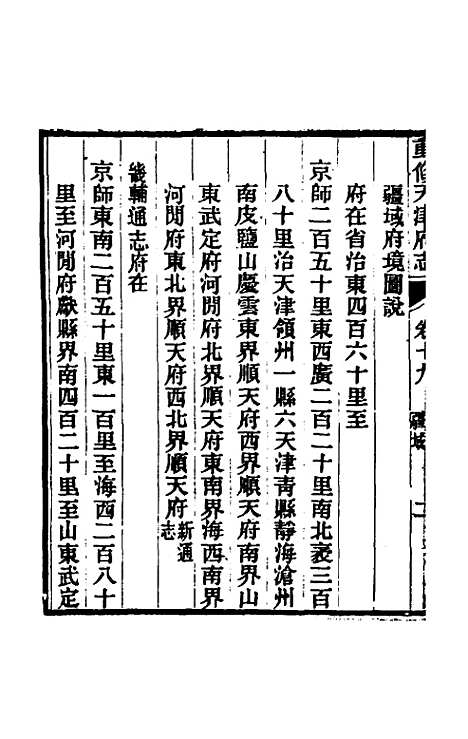 【光绪重修天津府志】十四 - 沈家本荣铨修.pdf