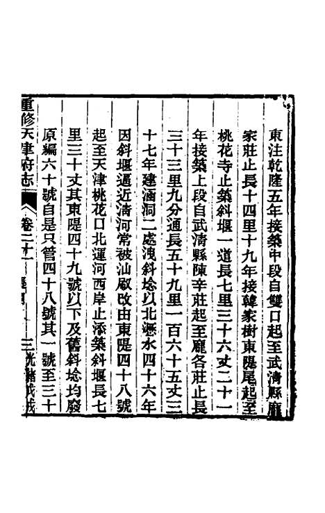 【光绪重修天津府志】十五 - 沈家本荣铨修.pdf